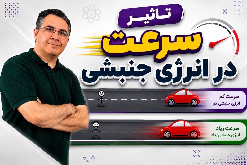 تاثیر سرعت در انرژی جنبشی - علوم هفتم - فصل 8